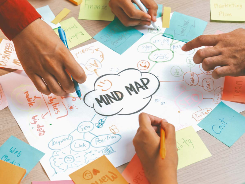 Mindmapping