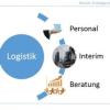 Logo logistik-consultants.de | Baykolog GmbH