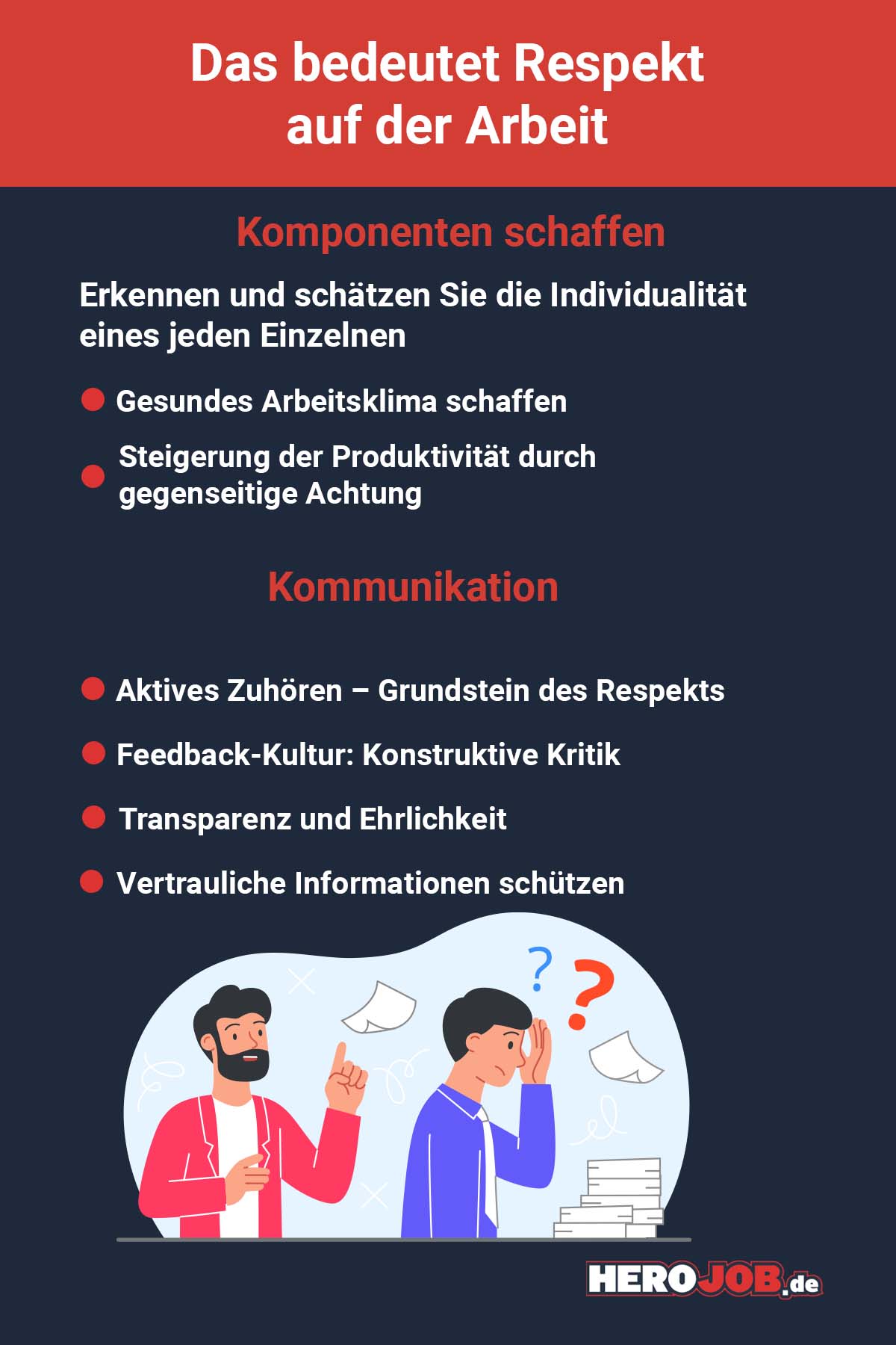 Das bedeutet Respekt auf der Arbeit Komponenten schaffen Erkennen und schätzen Sie die Individualität eines jeden Einzelnen • Gesundes Arbeitsklima schaffen Steigerung der Produktivität durch gegenseitige Achtung Kommunikation • Aktives Zuhören - Grundstein des Respekts • Feedback-Kultur: Konstruktive Kritik • Transparenz und Ehrlichkeit • Vertrauliche Informationen schützen