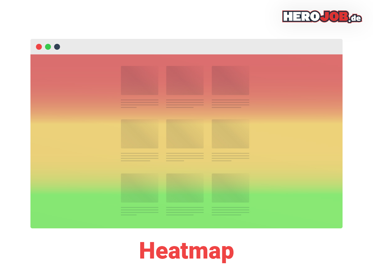 Beispiel Heatmap