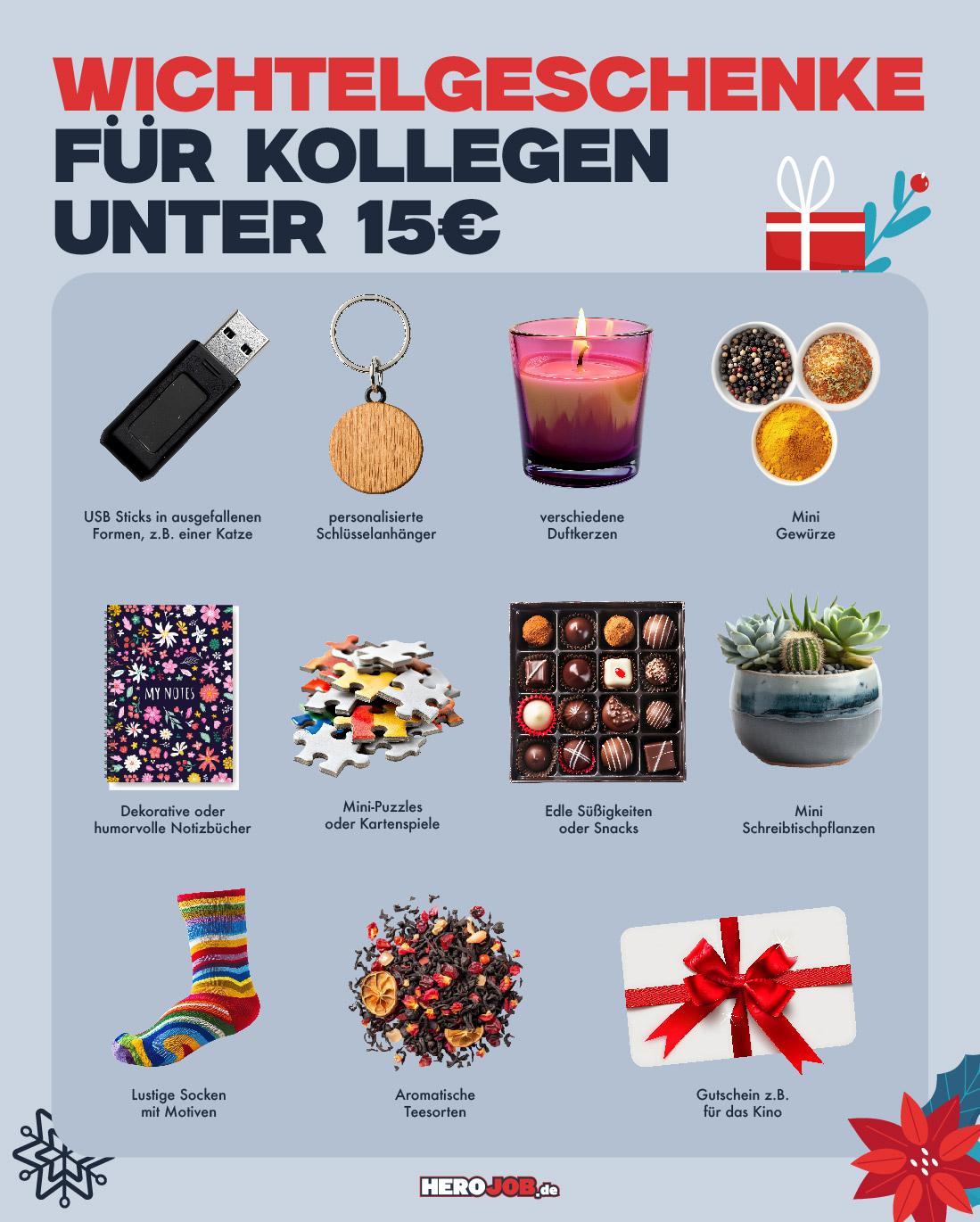 Wichtelgeschenke für Kollegen unter 15€