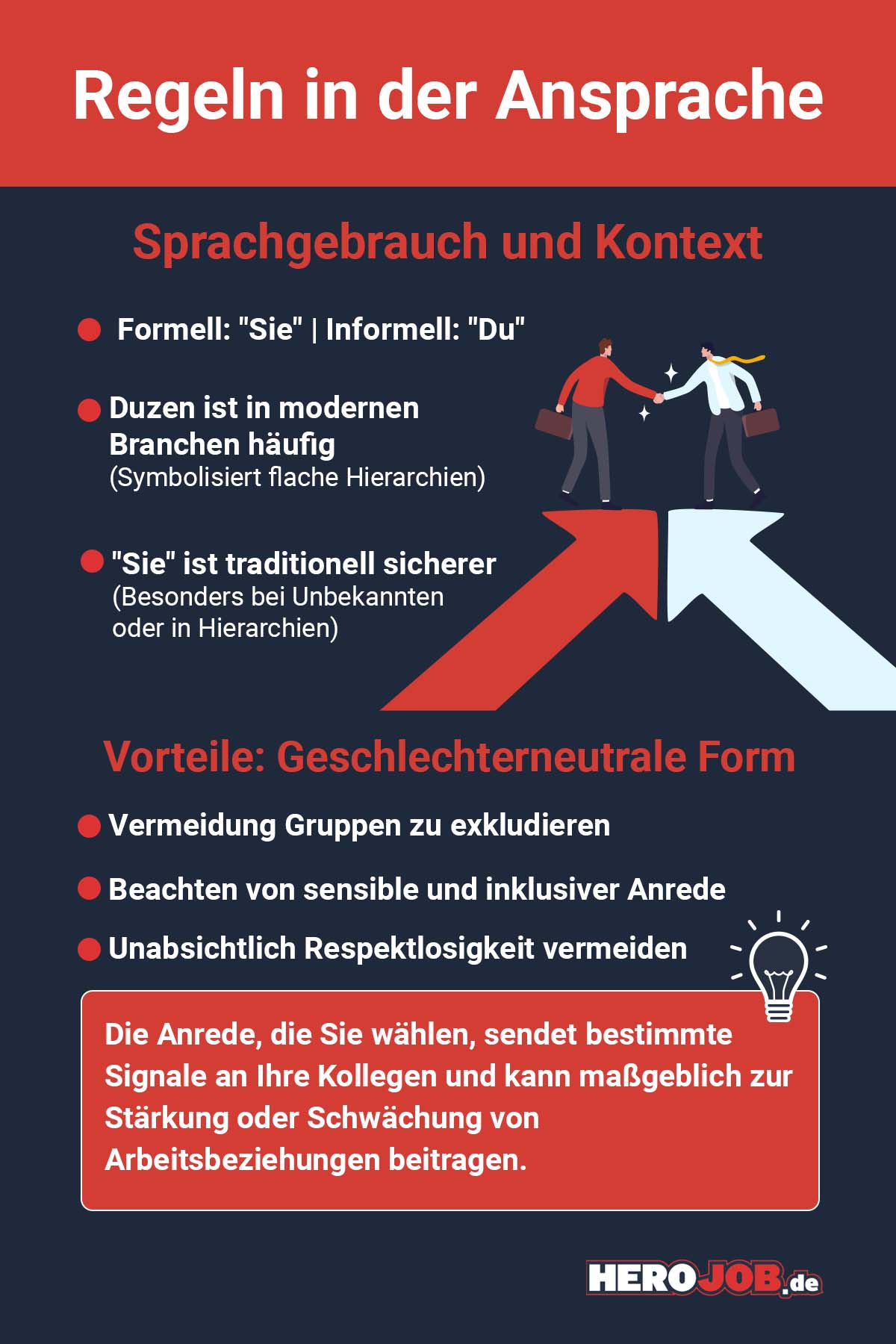 Infografik: Regeln in der Ansprache unter Kollegen - Du, Sie und Geschlechterneutrale Form erklärt